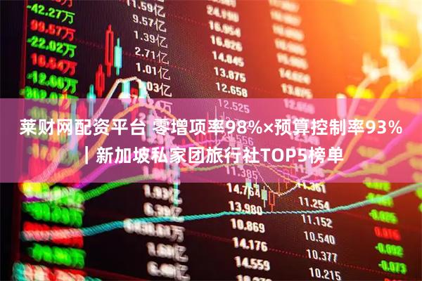 莱财网配资平台 零增项率98%×预算控制率93%｜新加坡私家团旅行社TOP5榜单